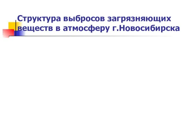 Структура выбросов загрязняющих веществ в атмосферу г.Новосибирска