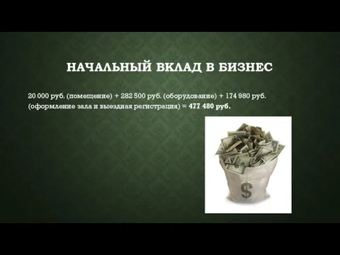 НАЧАЛЬНЫЙ ВКЛАД В БИЗНЕС 20 000 руб. (помещение) + 282