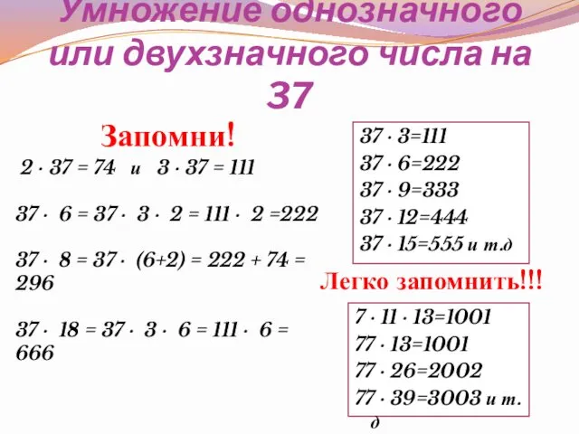 Умножение однозначного или двухзначного числа на 37 2 ∙ 37
