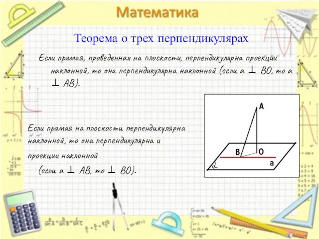 Теорема о трех перпендикулярах Если прямая, проведенная на плоскости, перпендикулярна