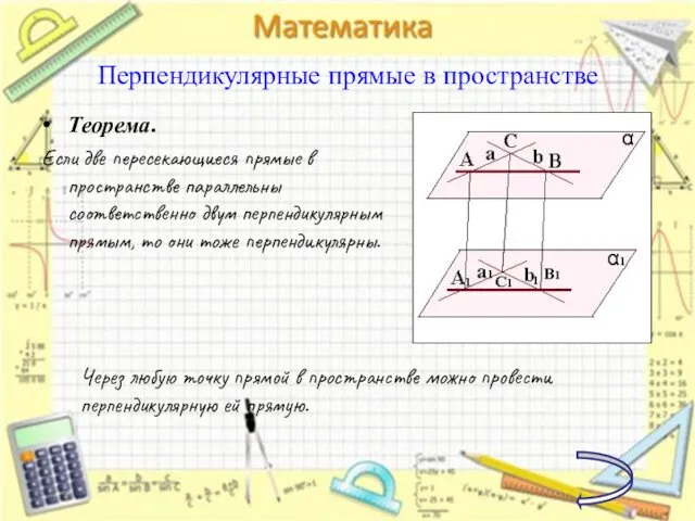 Перпендикулярные прямые в пространстве Теорема. Если две пересекающиеся прямые в