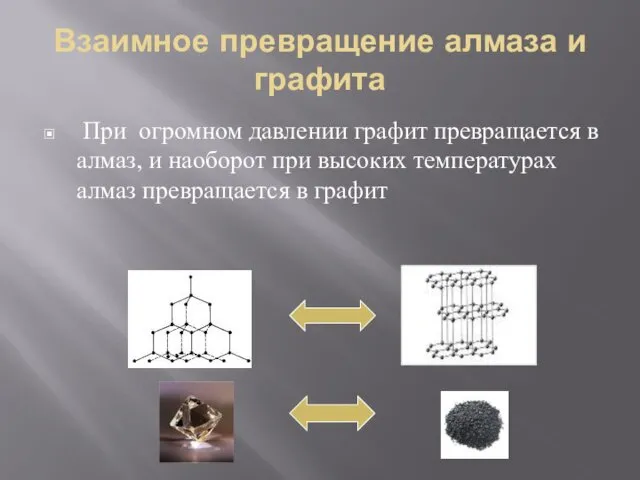 Взаимное превращение алмаза и графита При огромном давлении графит превращается