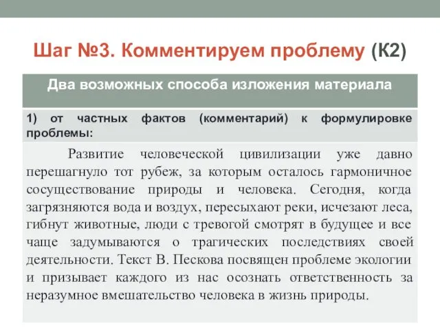 Шаг №3. Комментируем проблему (К2)