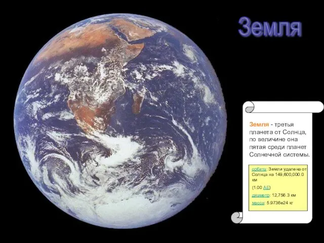 Земля Земля Земля - третья планета от Солнца, по величине
