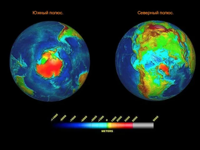 Южный полюс. Северный полюс.