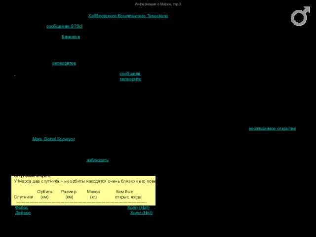 Информация о Марсе, стр.3 Последние наблюдения с помощью Хаббловского Космического