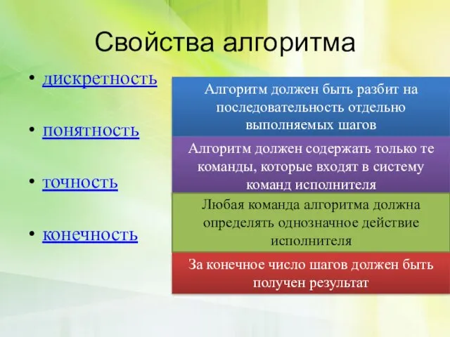 Свойства алгоритма дискретность понятность точность конечность Алгоритм должен быть разбит