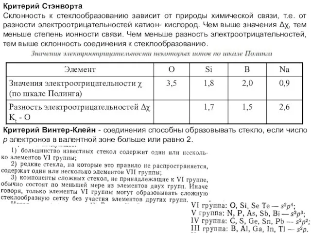 Критерий Стэнворта Склонность к стеклообразованию зависит от природы химической связи,