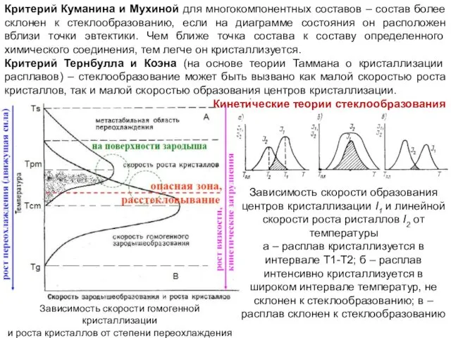 Критерий Куманина и Мухиной для многокомпонентных составов – состав более