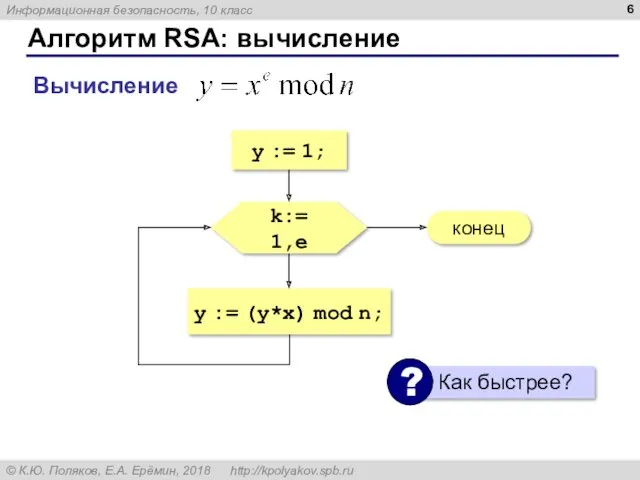 Алгоритм RSA: вычисление Вычисление y := 1; k:= 1,e конец y := (y*x) mod n;