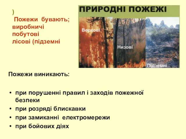 ) Пожежи бувають; виробничі побутові лісові (підземні Пожежи виникають: при порушенні правил і