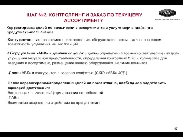 Конкурентов – их ассортимент, расположение, оборудование, цены - для определения