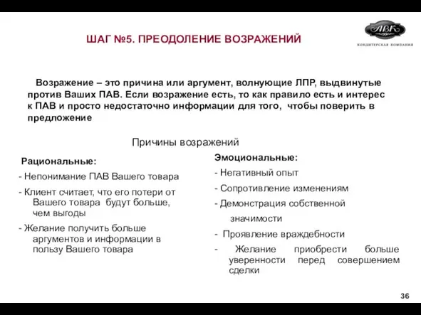 Причины возражений Рациональные: - Непонимание ПАВ Вашего товара - Клиент