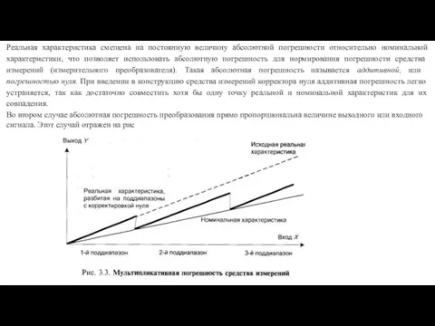 Реальная характеристика смещена на постоянную величину абсолютной погрешности относительно номинальной характе­ристики, что позволяет