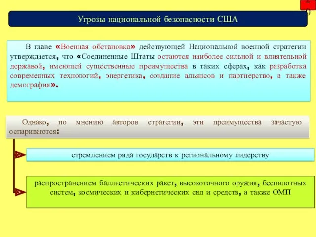 В главе «Военная обстановка» действующей Национальной военной стратегии утверждается, что