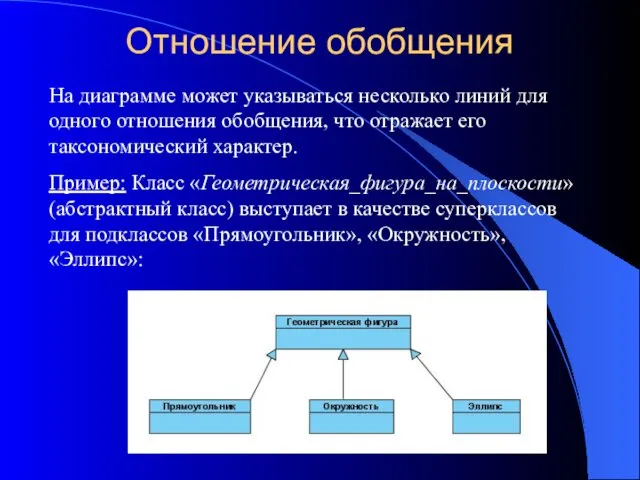 Отношение обобщения На диаграмме может указываться несколько линий для одного отношения обобщения, что