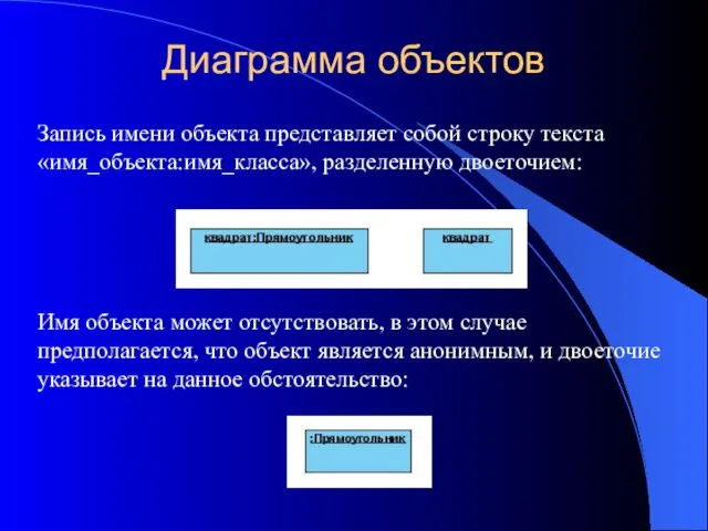 Запись имени объекта представляет собой строку текста «имя_объекта:имя_класса», разделенную двоеточием: