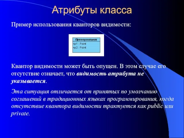 Атрибуты класса Пример использования кванторов видимости: Квантор видимости может быть