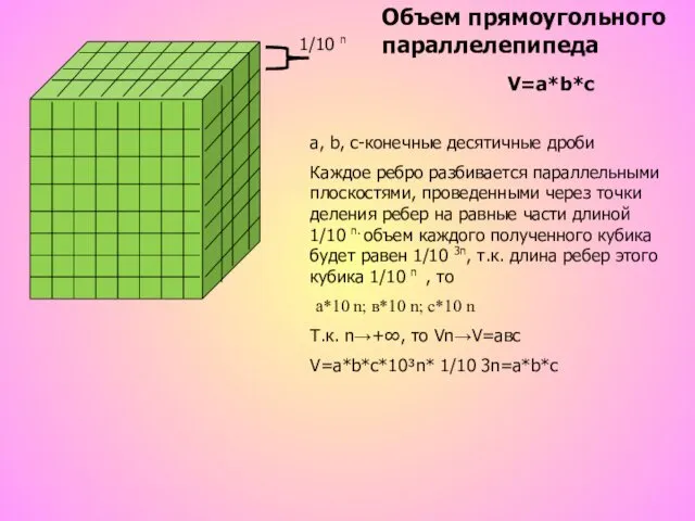 1/10 n Объем прямоугольного параллелепипеда V=a*b*c a, b, c-конечные десятичные