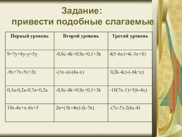 Задание: привести подобные слагаемые