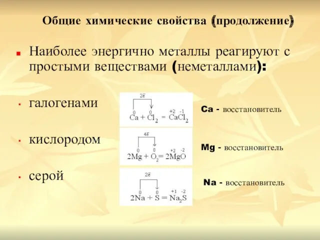 Общие химические свойства (продолжение) Наиболее энергично металлы реагируют с простыми