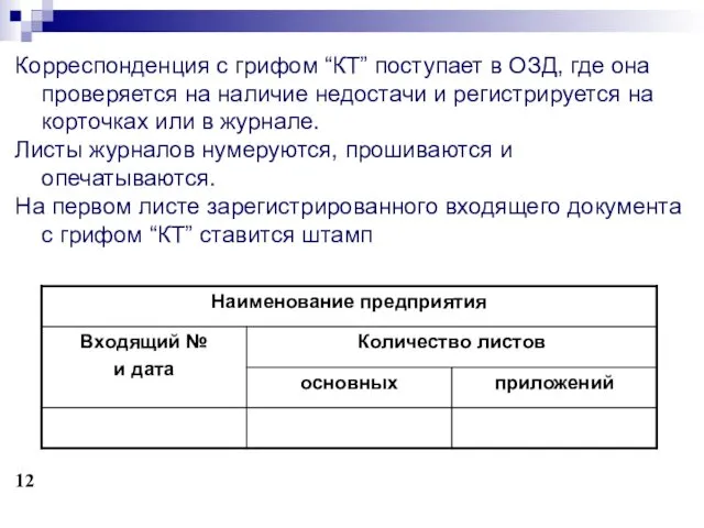 Корреспонденция с грифом “КТ” поступает в ОЗД, где она проверяется