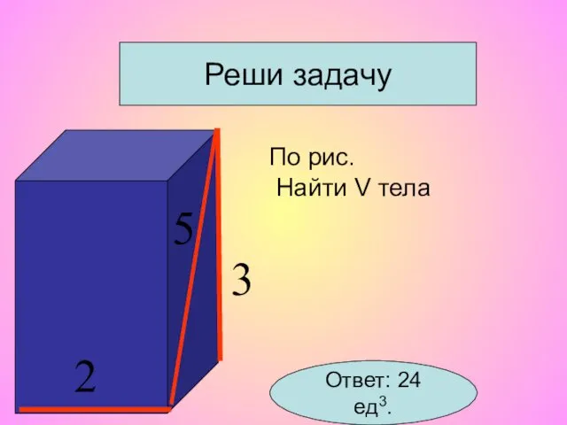 По рис. Найти V тела Реши задачу Ответ: 24 ед3. 5 2 3