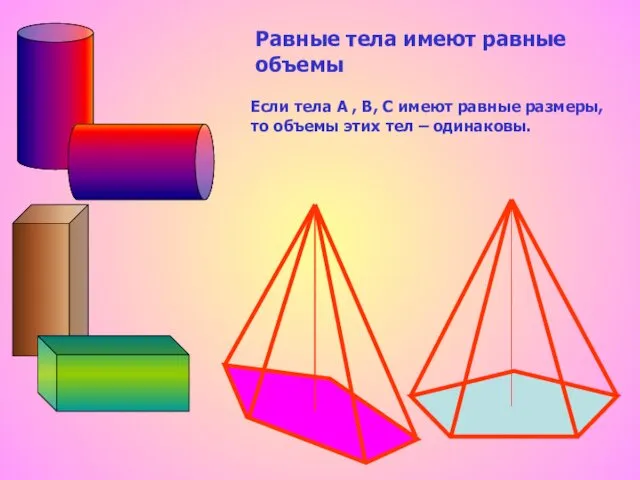 Равные тела имеют равные объемы Если тела А , В,