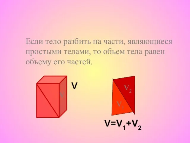 Если тело разбить на части, являющиеся простыми телами, то объем