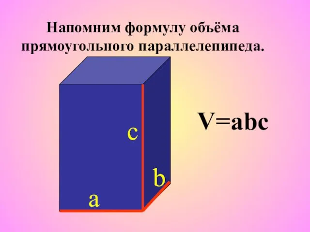 с а b V=abc Напомним формулу объёма прямоугольного параллелепипеда.