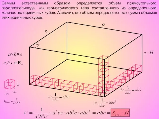 a b c=H a×b×c Самым естественным образом определяется объем прямоугольного