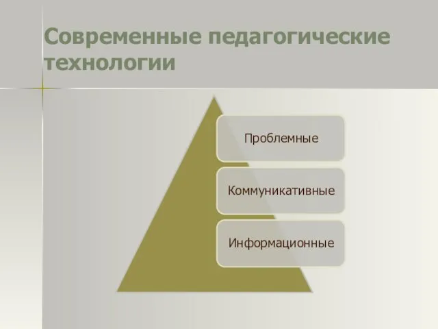 Современные педагогические технологии