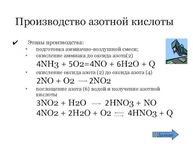 Производство азотной кислоты Этапы производства: подготовка аммиачно-воздушной смеси; окисление аммиака