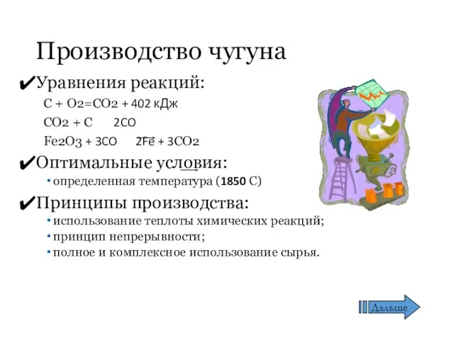 Производство чугуна Уравнения реакций: C + O2=CO2 + 402 кДж