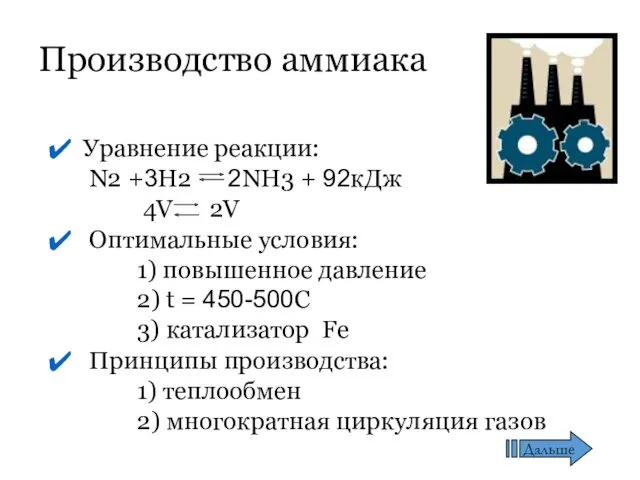 Производство аммиака Уравнение реакции: N2 +3H2 2NH3 + 92кДж 4V