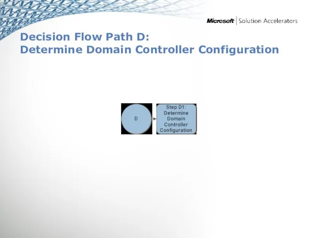 Decision Flow Path D: Determine Domain Controller Configuration