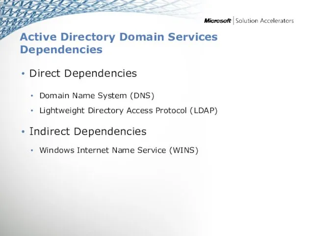 Active Directory Domain Services Dependencies Direct Dependencies Domain Name System