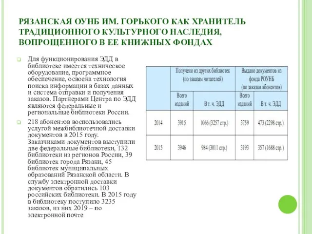 РЯЗАНСКАЯ ОУНБ ИМ. ГОРЬКОГО КАК ХРАНИТЕЛЬ ТРАДИЦИОННОГО КУЛЬТУРНОГО НАСЛЕДИЯ, ВОПРОЩЕННОГО