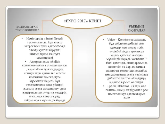 «EXPO 2017» КЕЙІН Немістердің «Smart Greed» технологиясы. Бұл электр энергиясын