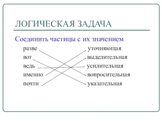 ЛОГИЧЕСКАЯ ЗАДАЧА Соединить частицы с их значением разве уточняющая вот