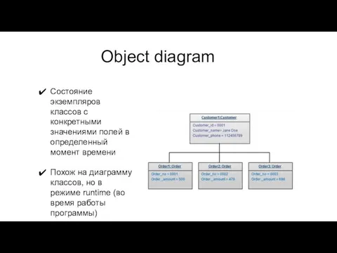 Object diagram Состояние экземпляров классов с конкретными значениями полей в