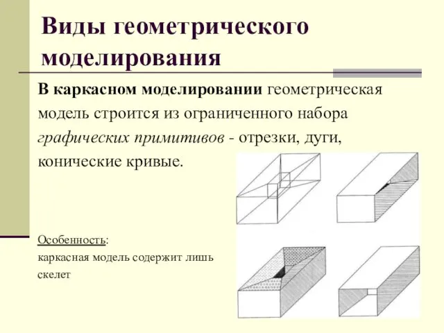Виды геометрического моделирования В каркасном моделировании геометрическая модель строится из