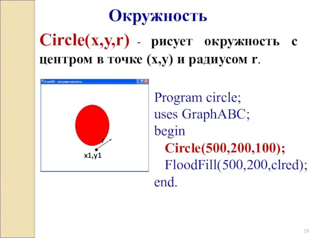 Circle(x,y,r) - рисует окружность с центром в точке (x,y) и радиусом r. Окружность