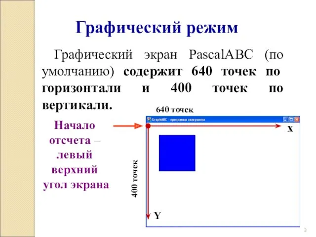 Графический режим Графический экран PasсalABC (по умолчанию) содержит 640 точек