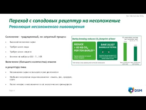 Соложение – традиционный, но затратный процесс Высококачественное сырье Требует много