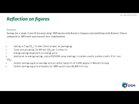 Reflection on figures Saving: 4.7 kg CO2 / hl beer