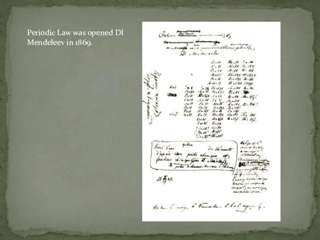 Periodic Law was opened DI Mendeleev in 1869.