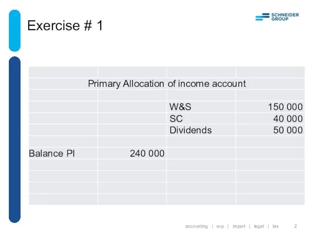 Exercise # 1 accounting | erp | import | legal | tax