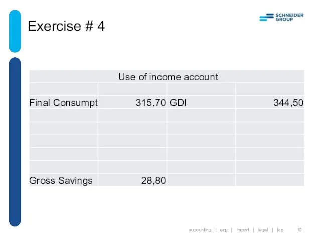 Exercise # 4 accounting | erp | import | legal | tax