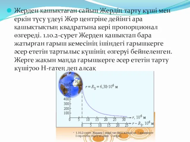 Жерден қашықтаған сайын Жердің тарту күші мен еркін түсу үдеуі